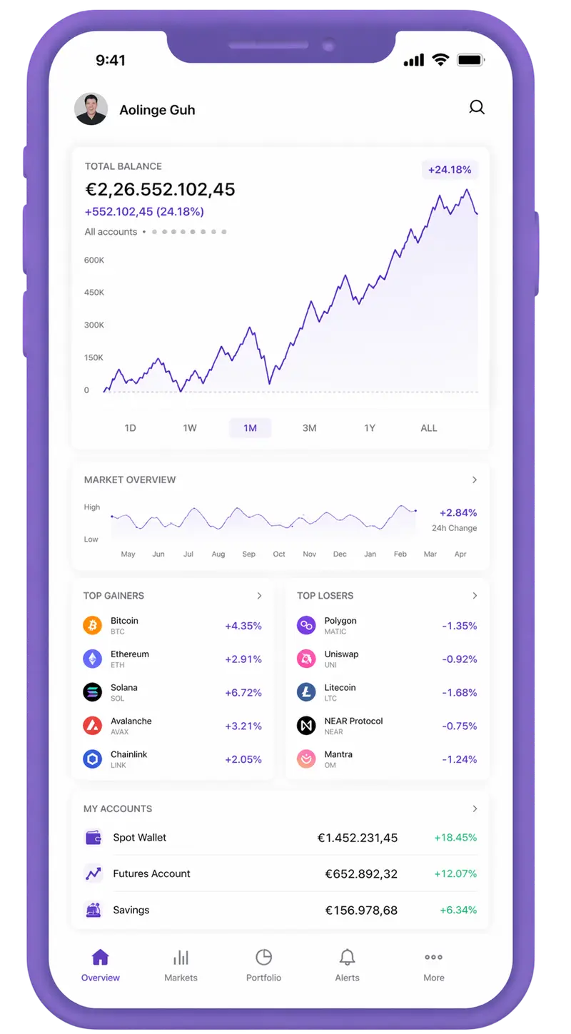 Clar Lichidarial trading app